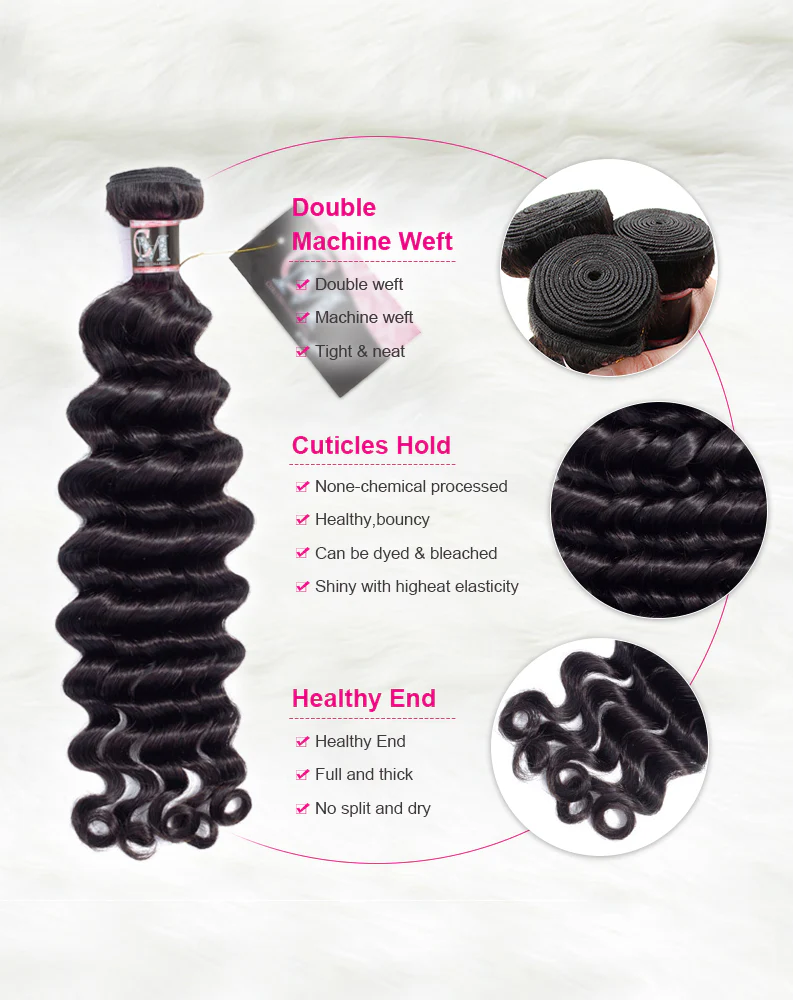 CurlyMe Loose Deep Virgin Human Hair 4 Bundles with 4x4 Closure Natural Black - Image 4